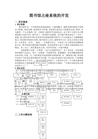 图书馆占座系统的开发
