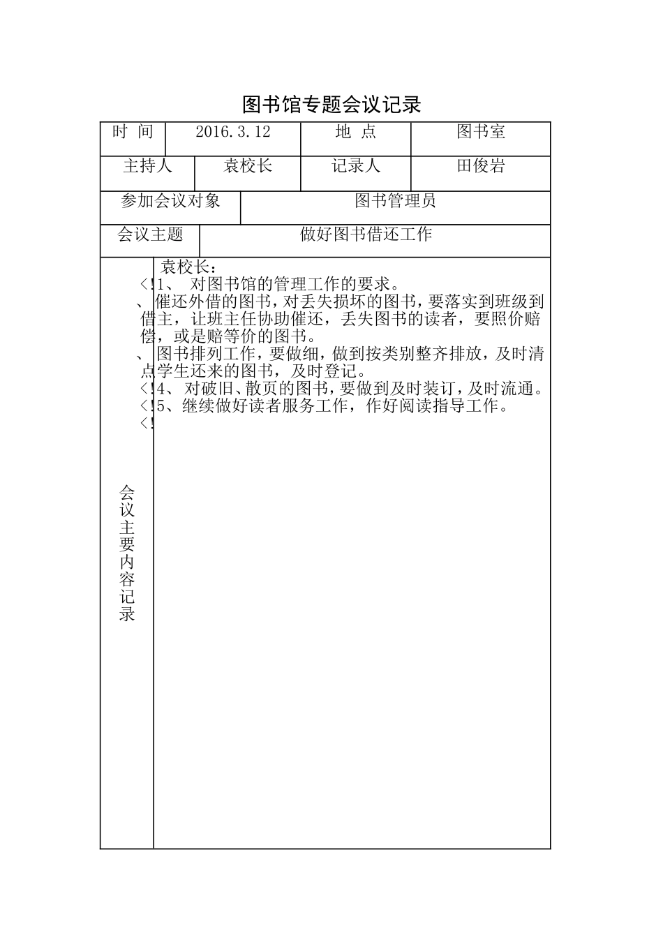 图书馆专题会议记录_第2页