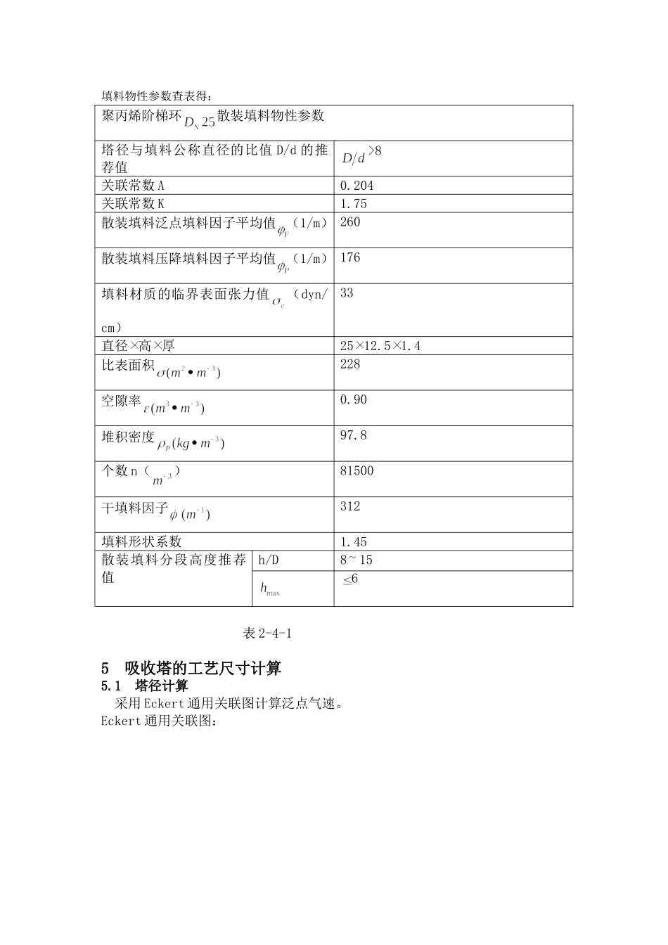 填料塔计算部分_第3页
