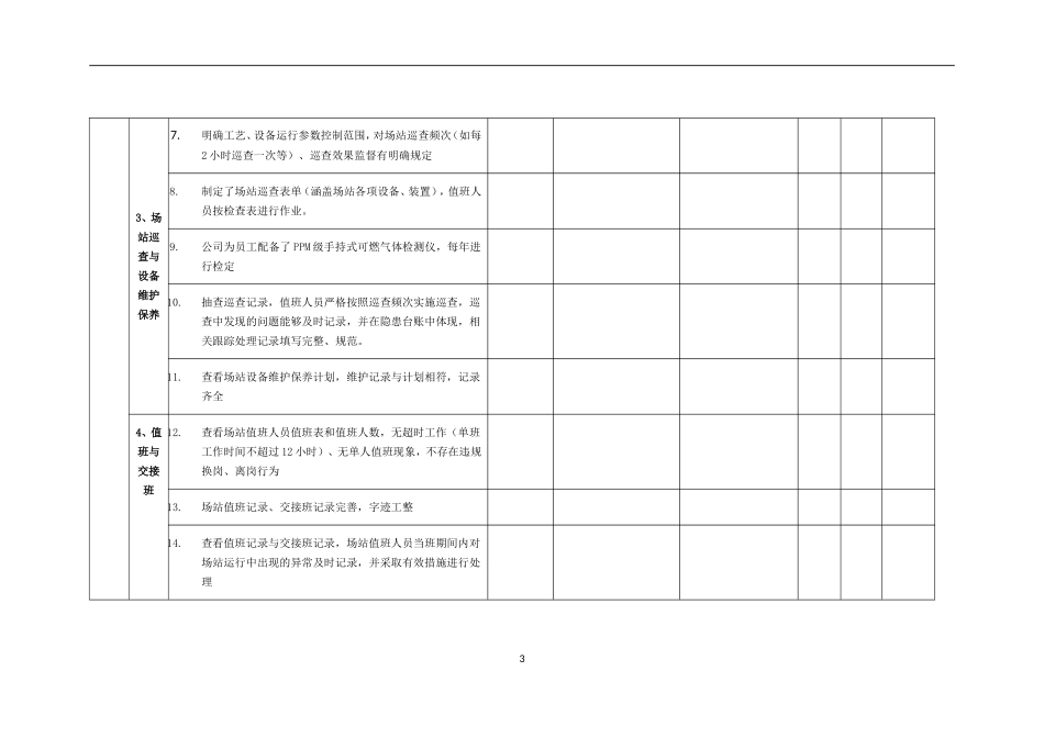 天然气场站安全检查表(同名18834)_第3页