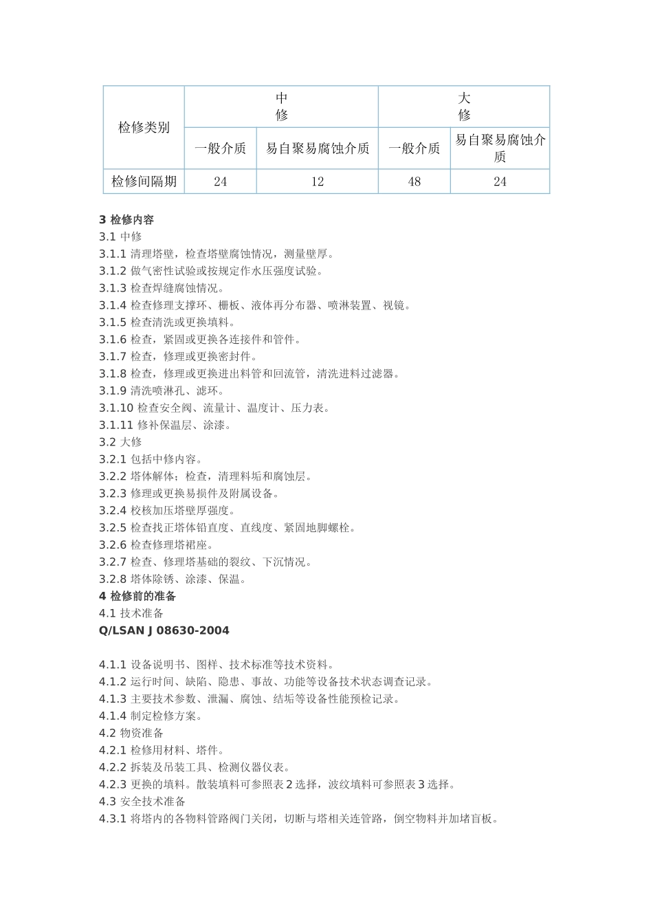 填料塔维护检修规程_第2页