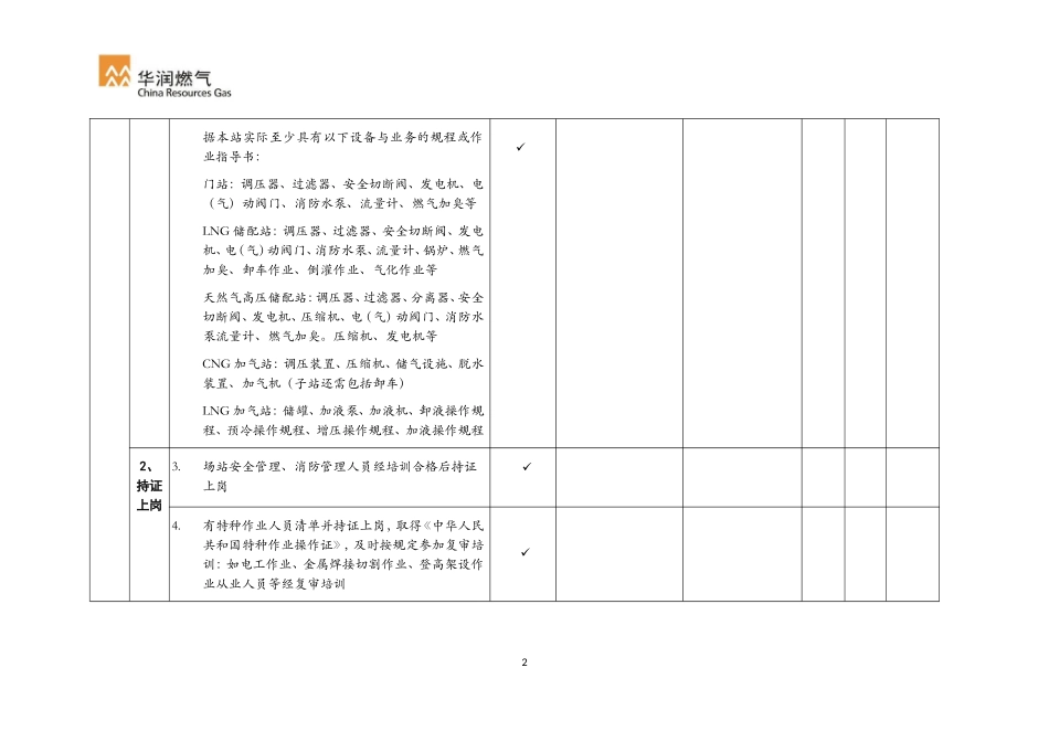 天然气场站安全检查表_第2页