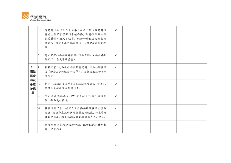 天然气场站安全检查表_第3页
