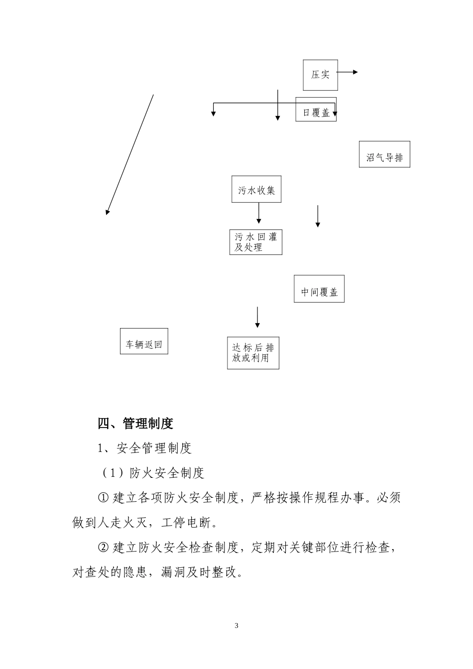 填埋场运行作业手册(正文)_第3页