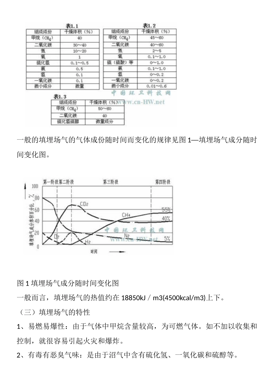 填埋气的收集和利用_第3页