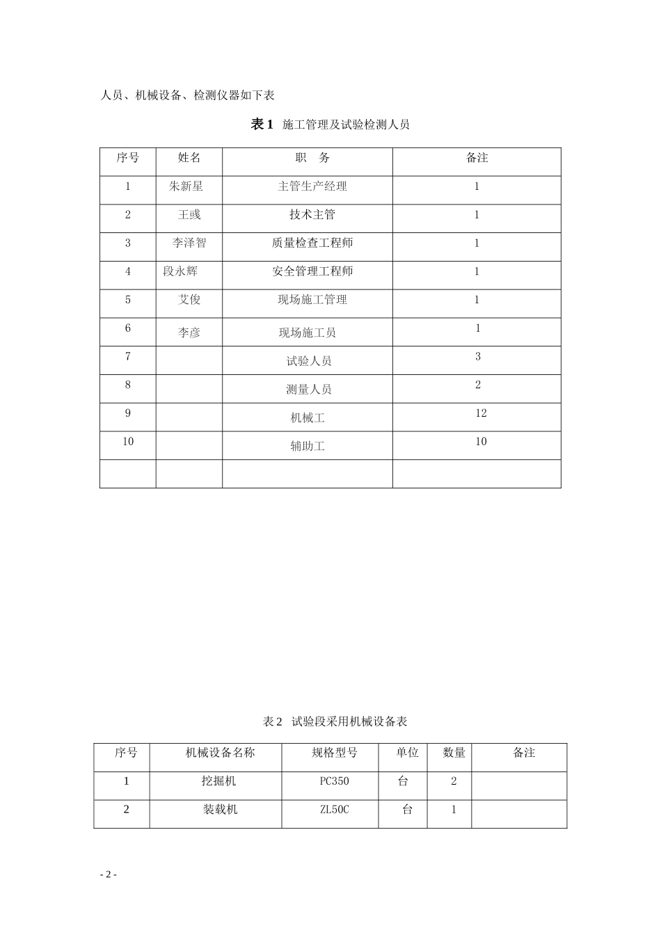 填石路基试验段_第2页