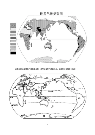 填图训练--世界地理