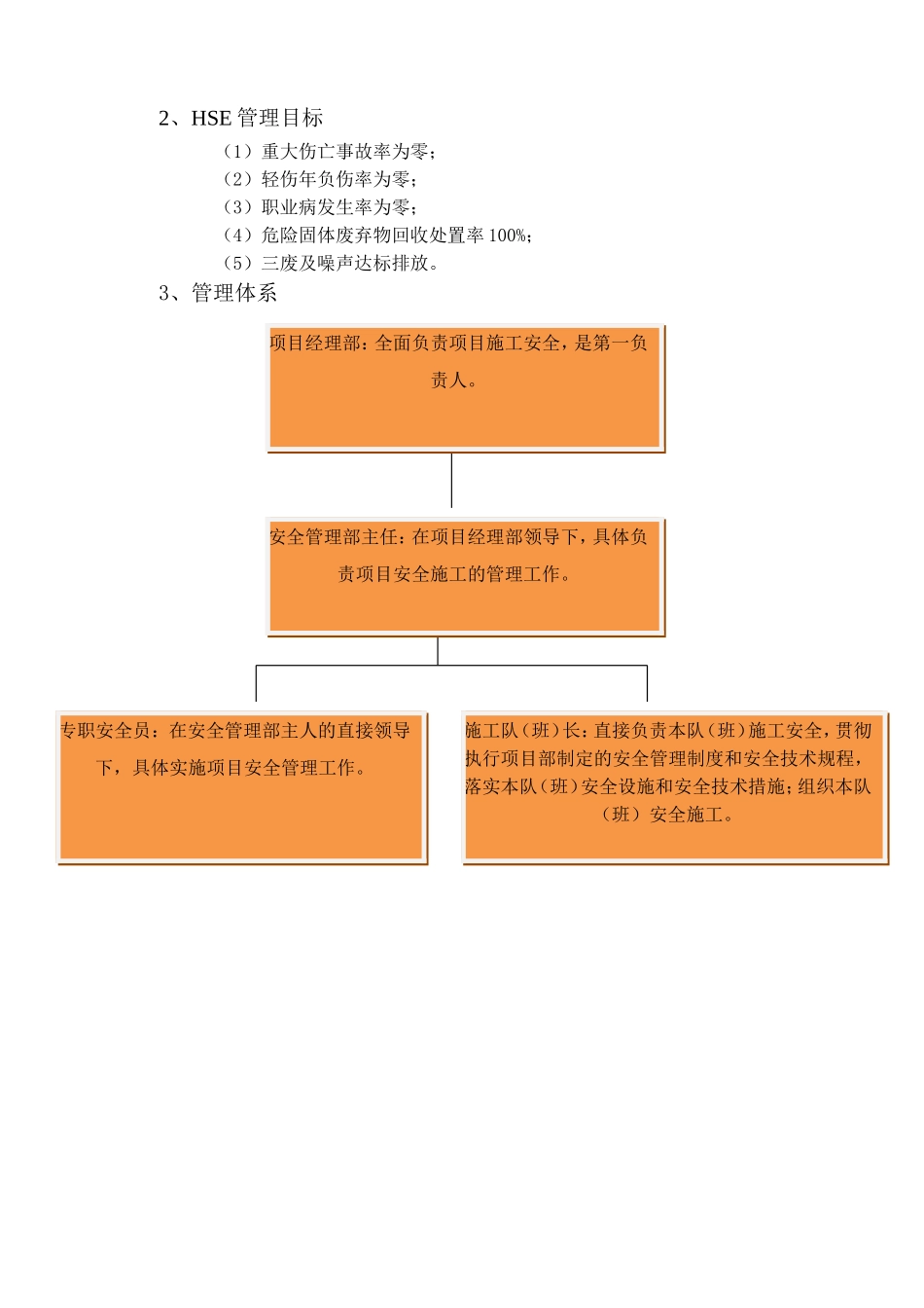 天然气管道安全施工方案_第2页