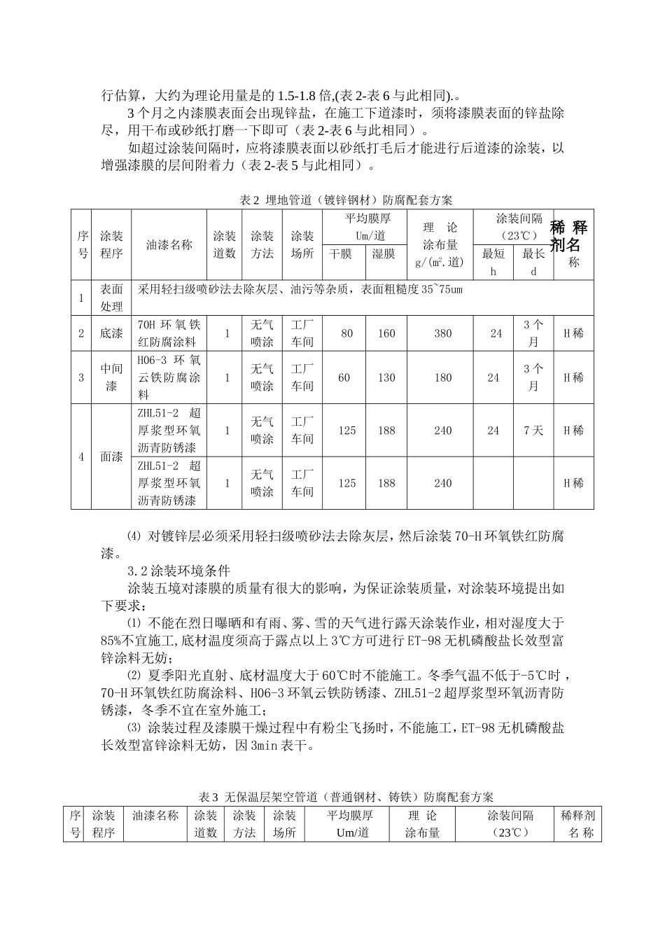 天然气管道防腐方案_第2页