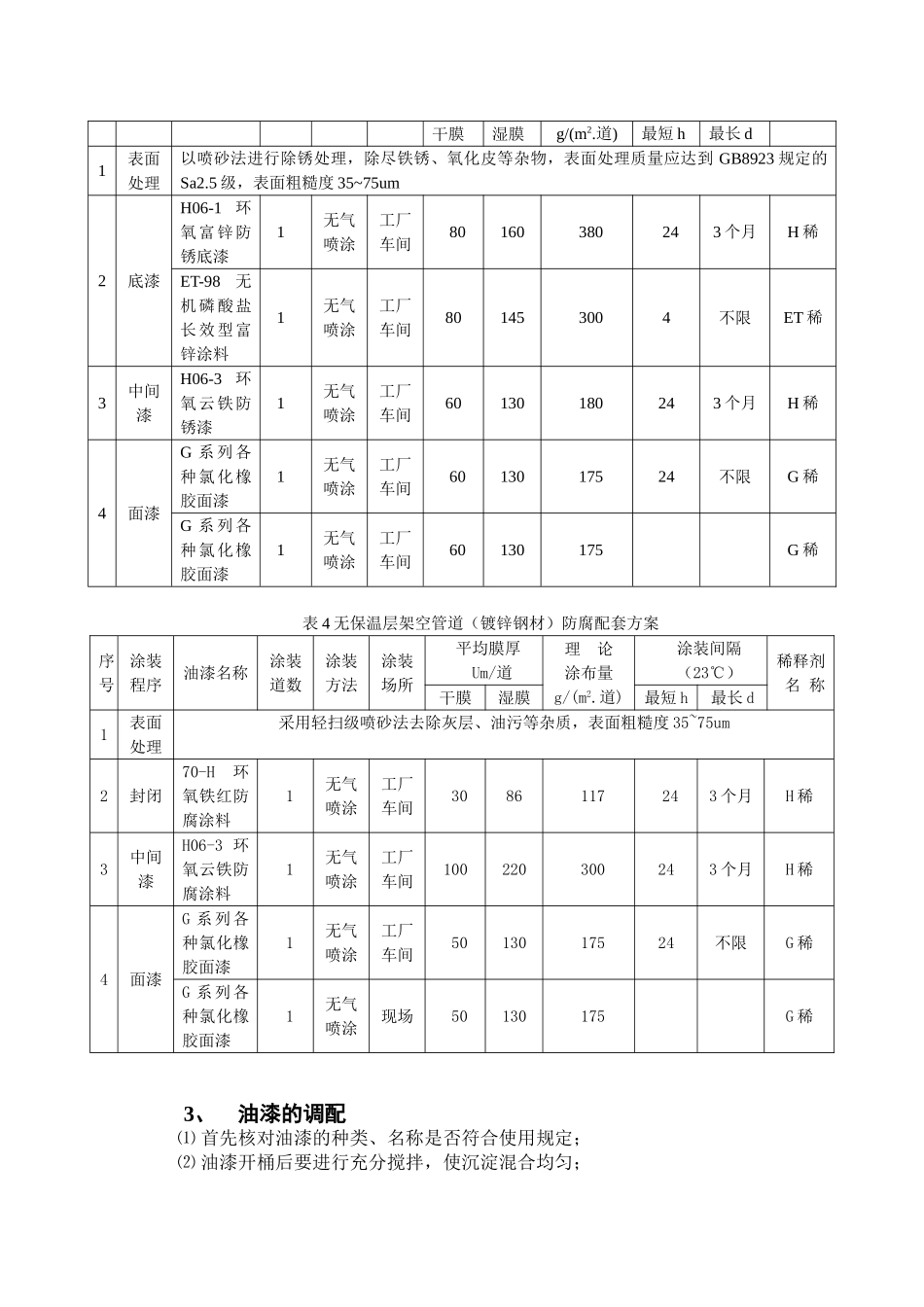 天然气管道防腐方案_第3页