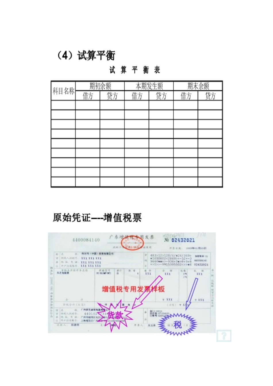 图+实际成本法概念_第3页