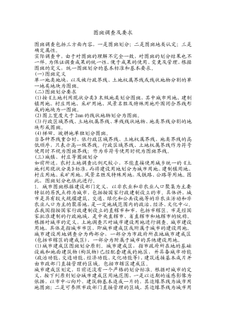 图斑调查及要求
