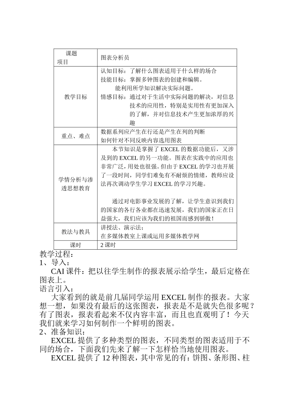 图表教学过程：_第2页