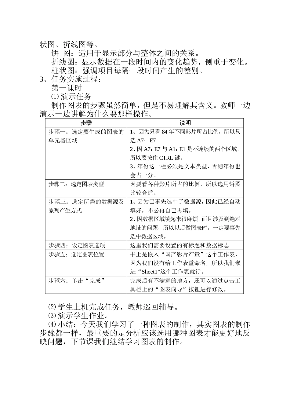 图表教学过程：_第3页