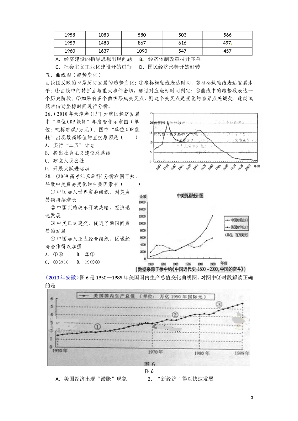 图表类选择题技巧(高考历史专项训练)_第3页