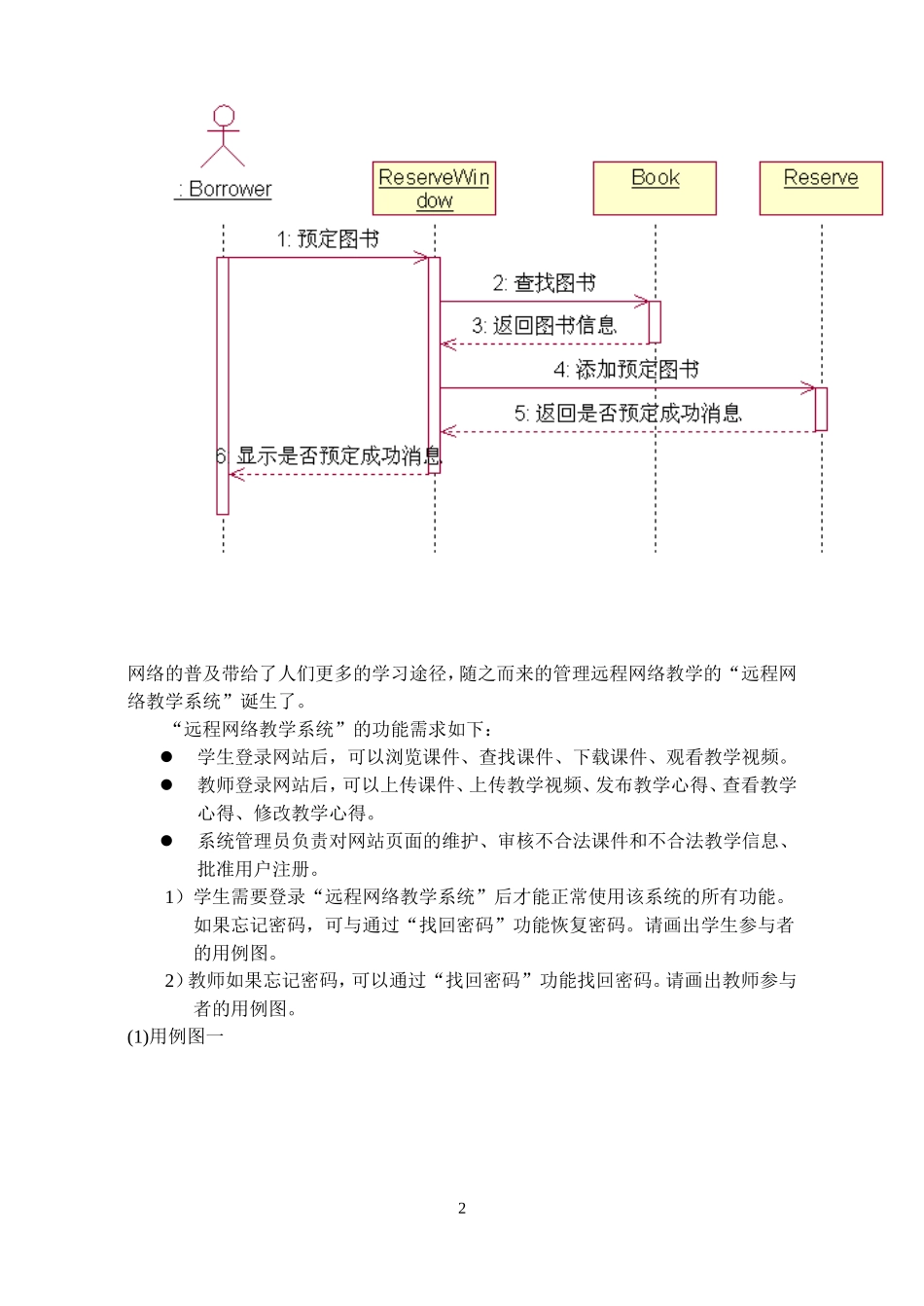 图书管理系统与习题作业讲解要点_第2页