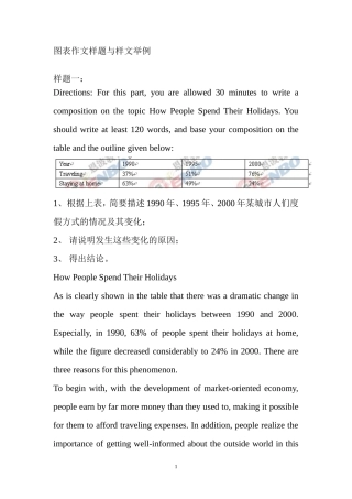 图表作文练习题目