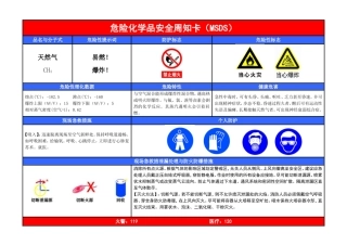 天然气化学品安全技术说明书