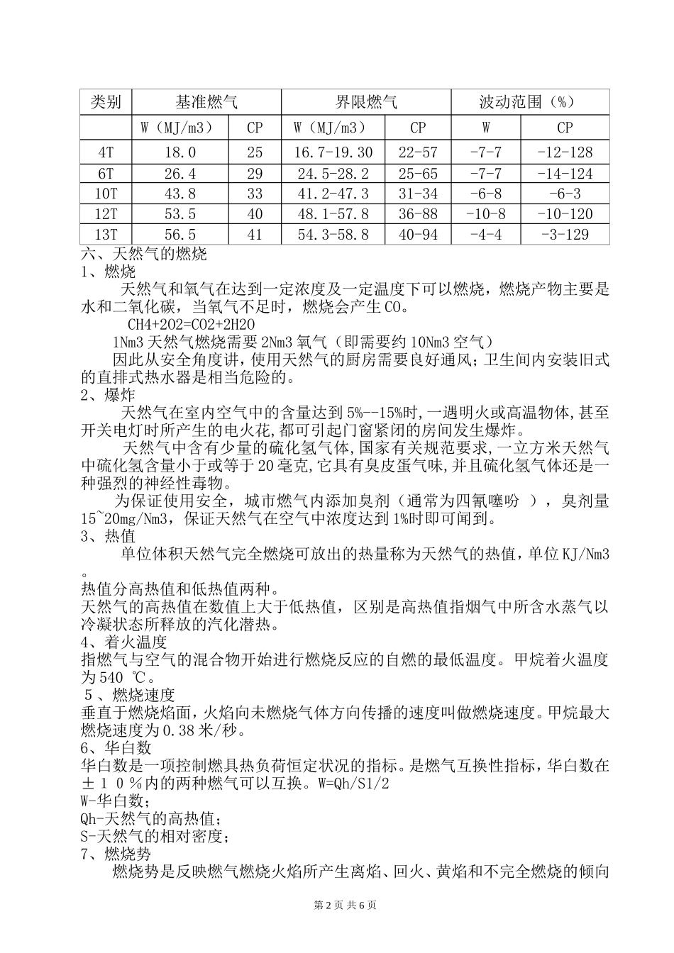天然气基础知识_第2页