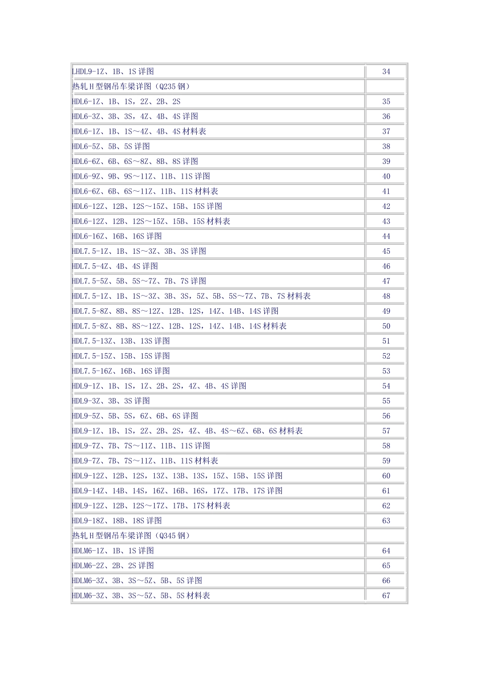 图集08SG520-3_第2页