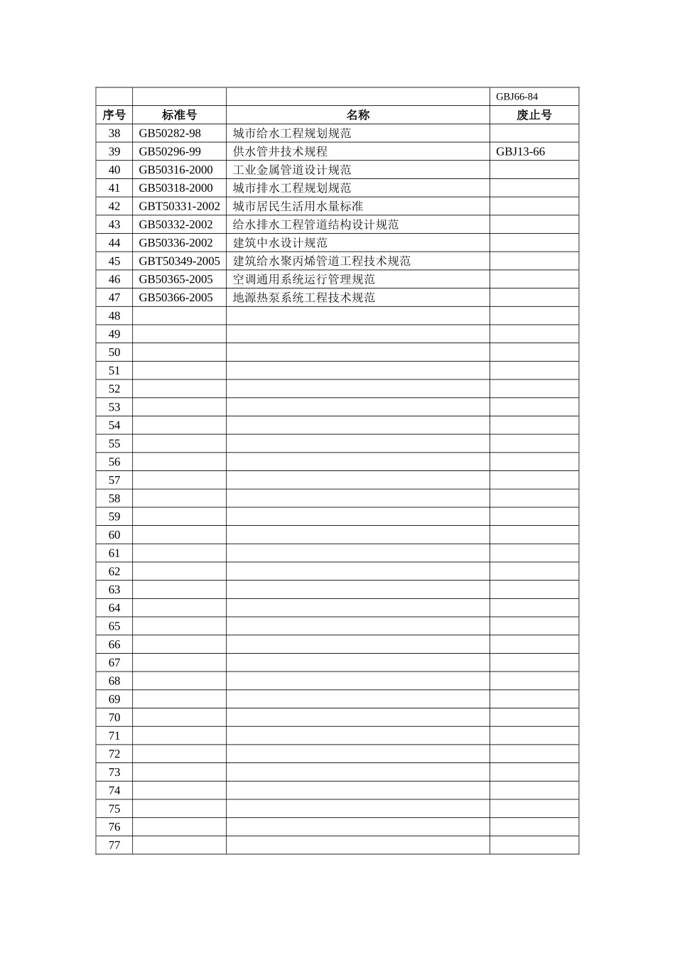 图集全集目录_第3页