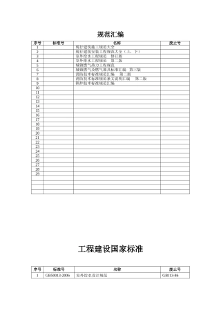 图集全集目录