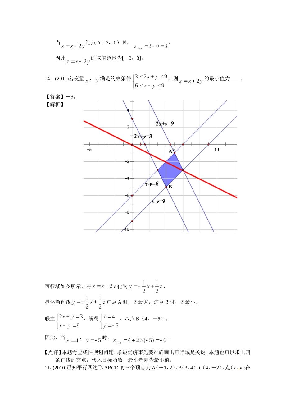 图像与线性规划_第2页