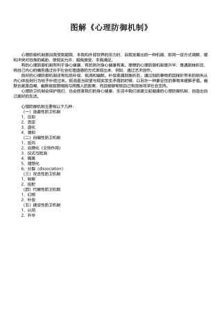 图解《心理防御机制》