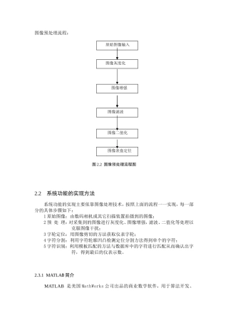 图像预处理流程