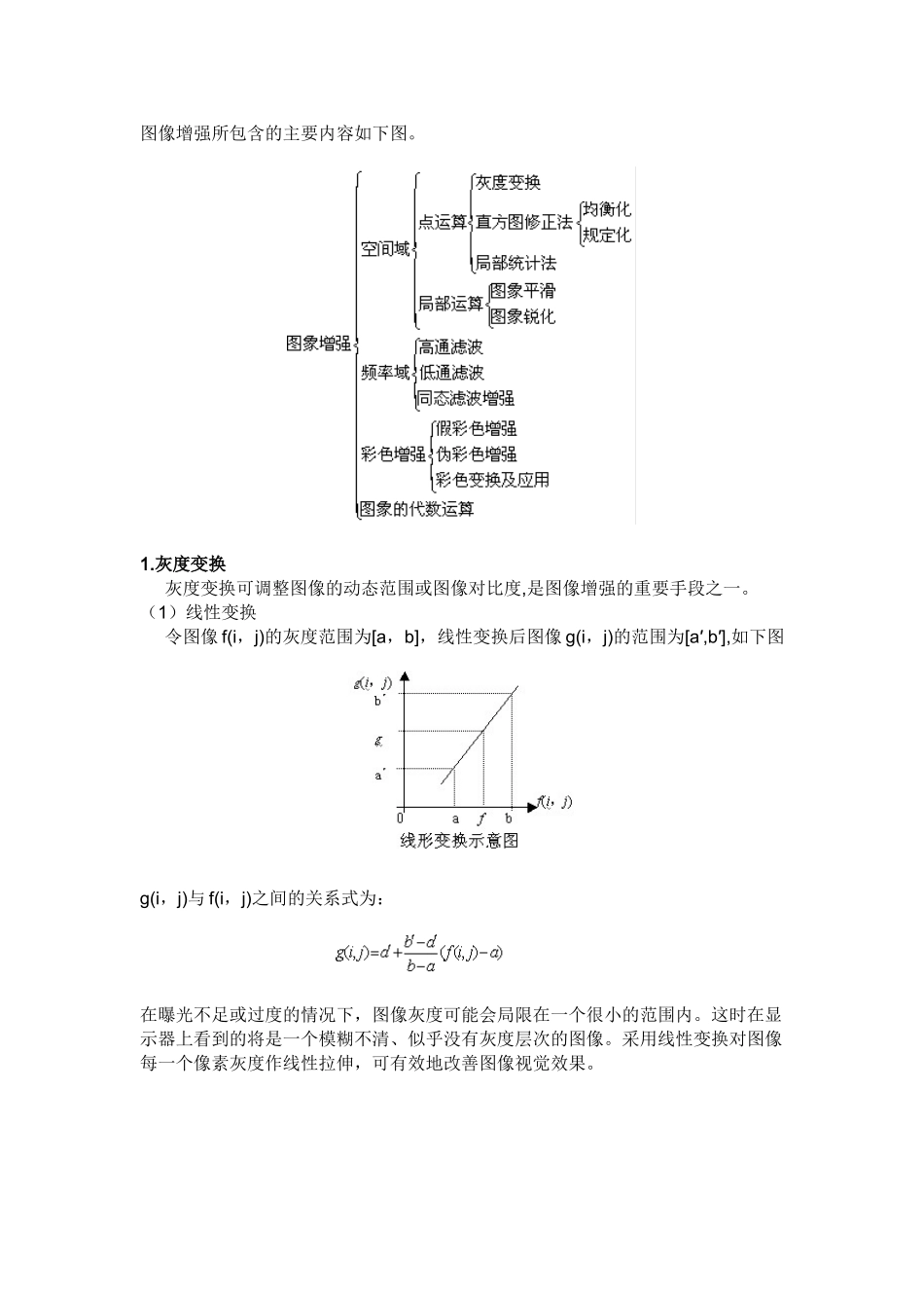 图像增强方法_第1页