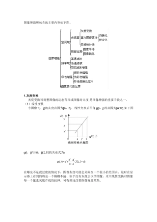 图像增强方法