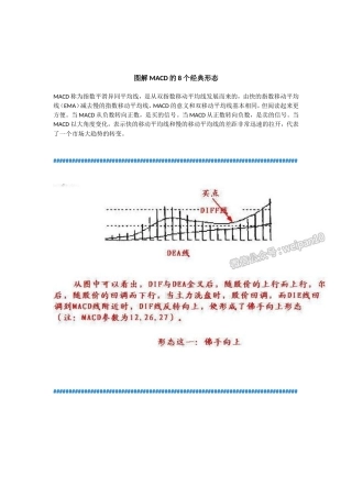图解MACD8大经典形态