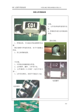 图解SMT手工焊接实训