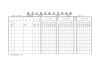 图书-设-备-分-类-明-细-账