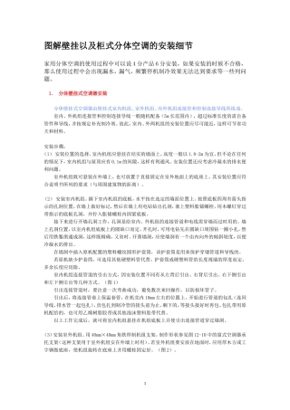 图解壁挂以及柜式分体空调的安装细节