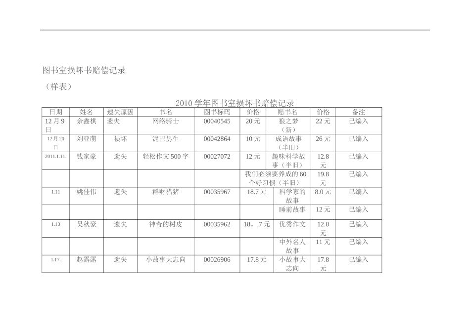 图书室损坏书赔偿记录_第1页