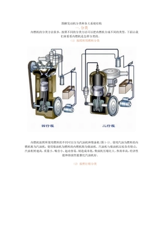 图解发动机分类和各大系统结构