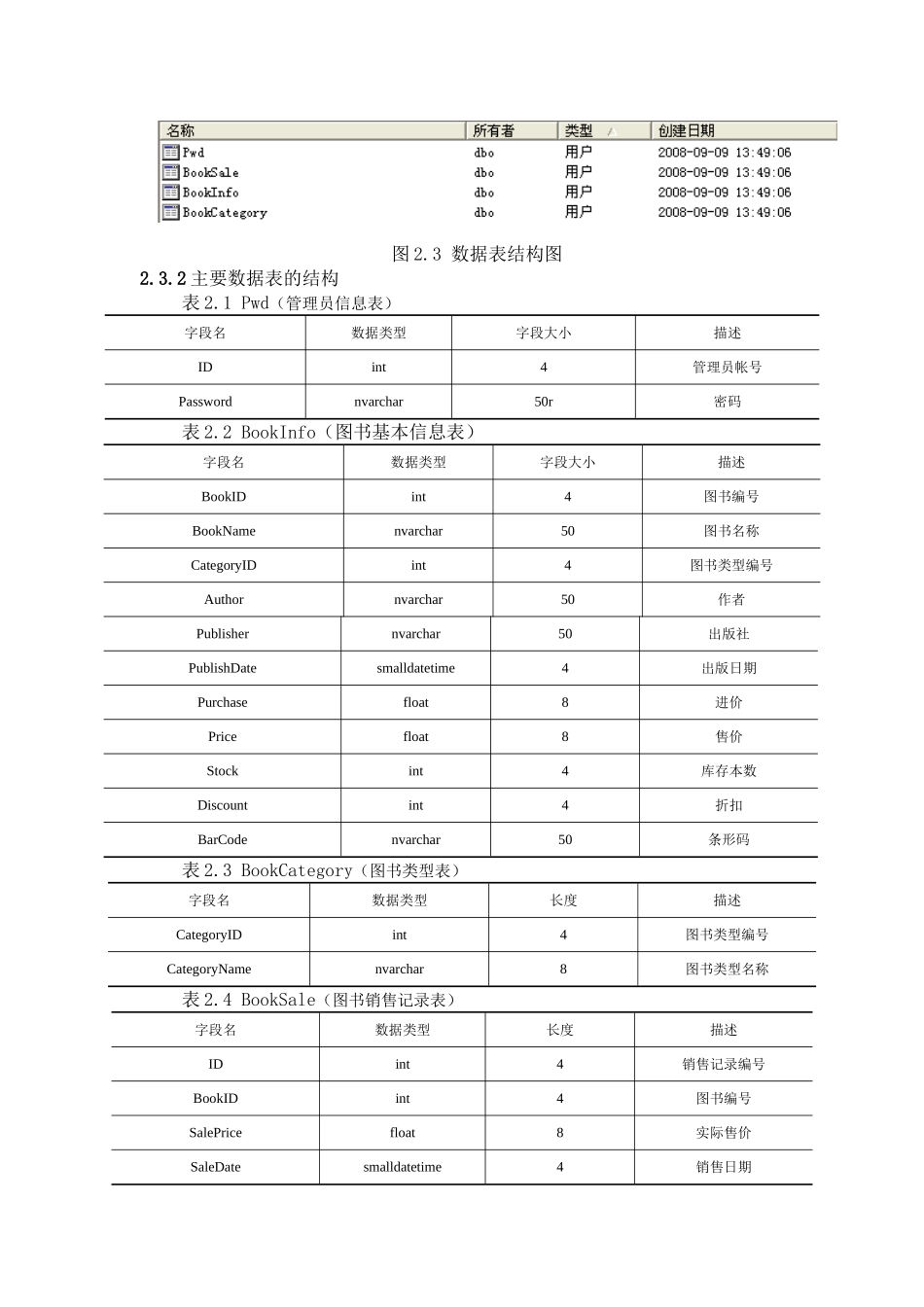 图书销售管理系统_第3页