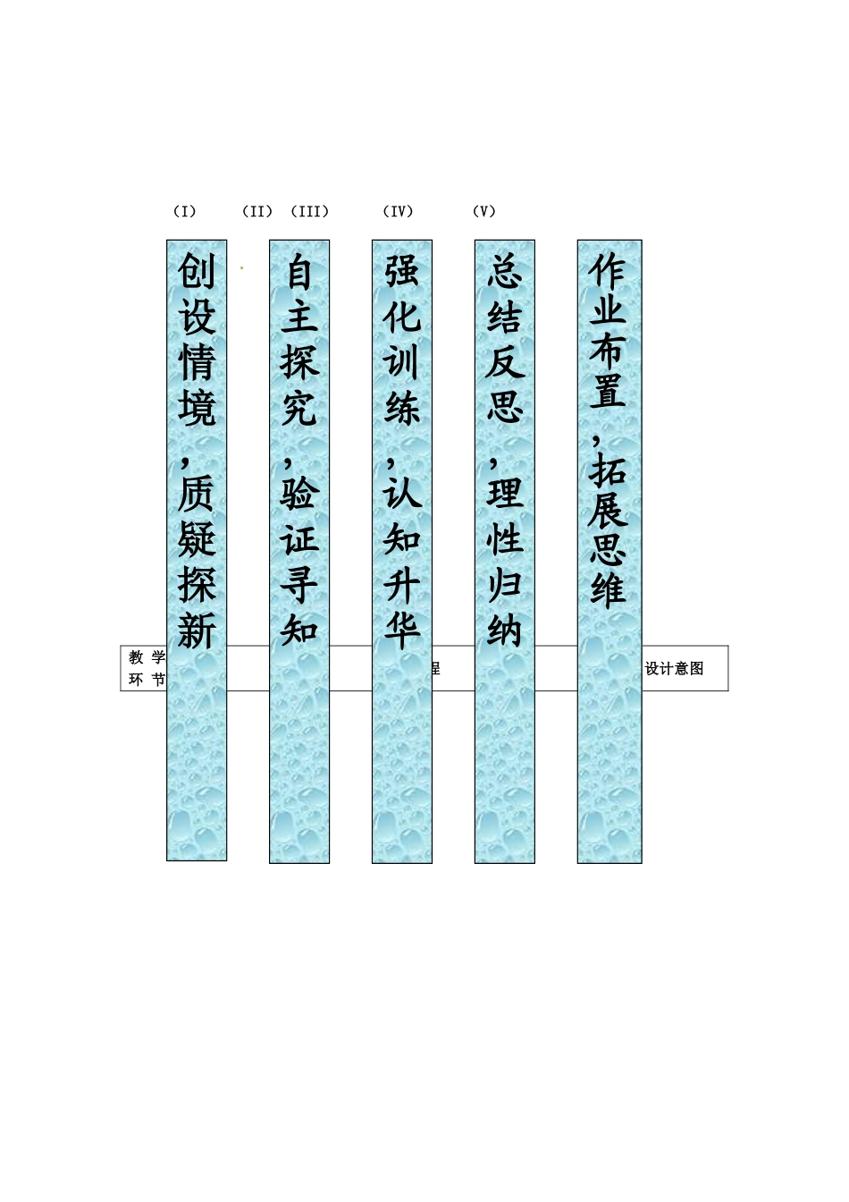 图形的全等说课稿(北师大版七年级下)_第2页