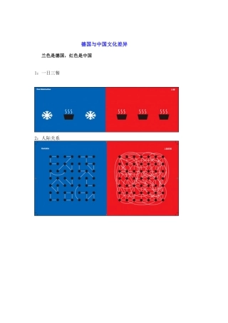 图说德国与中国文化差异