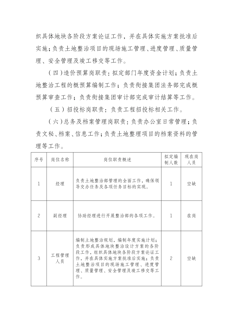 土地整治部岗位职责_第2页