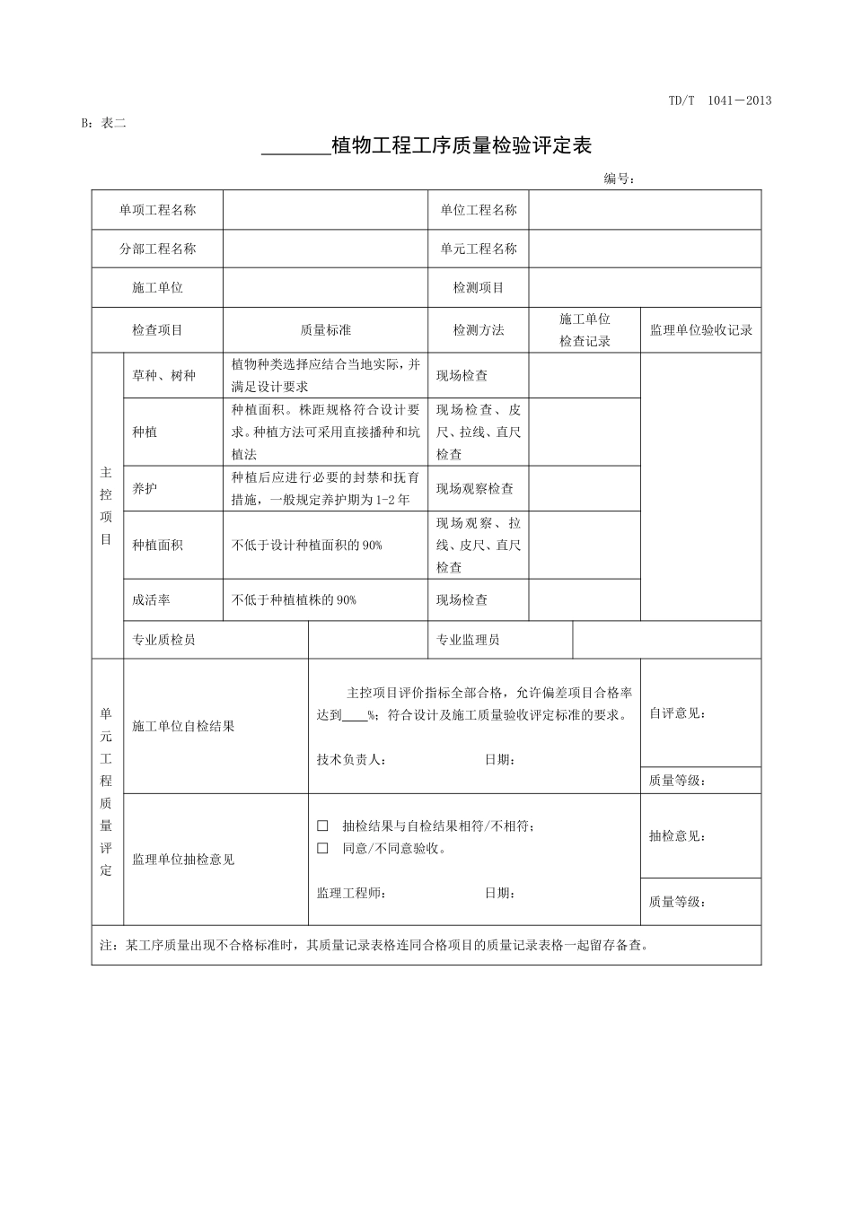 土地整治项目单元工序质量评定表_第2页