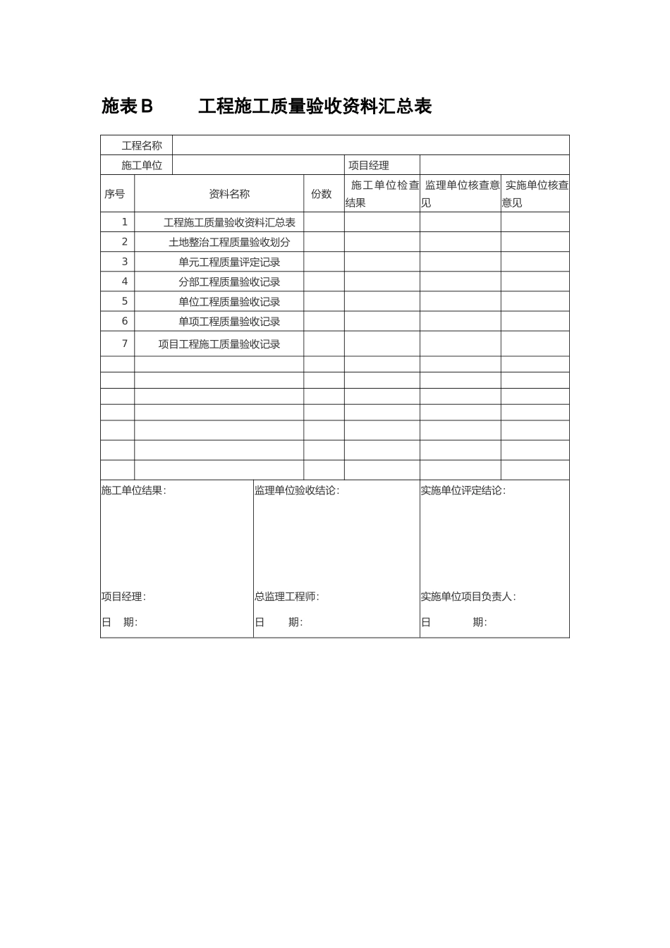 土地整治验收规程附表总表_第2页
