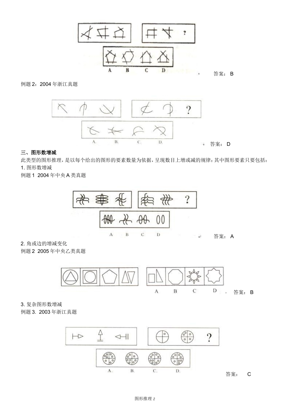 图形推理分类讲解_第2页