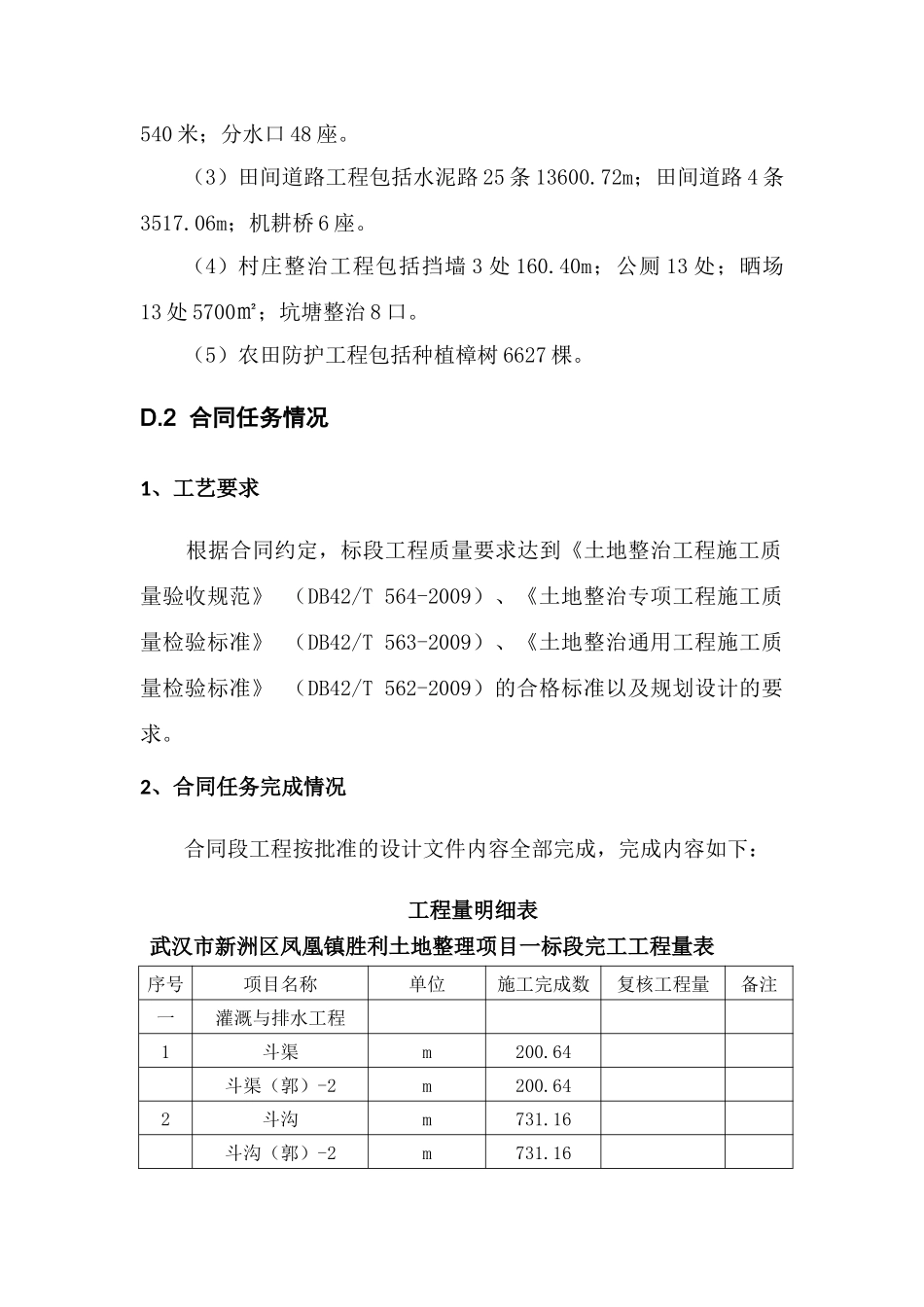 土地治理合同段验收意见书_第2页