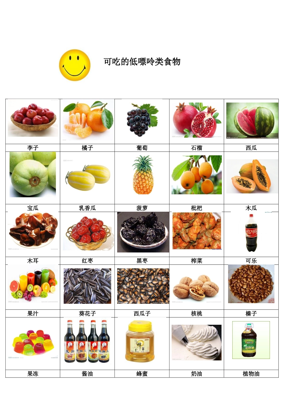 图文并茂：痛风病人食谱_第3页