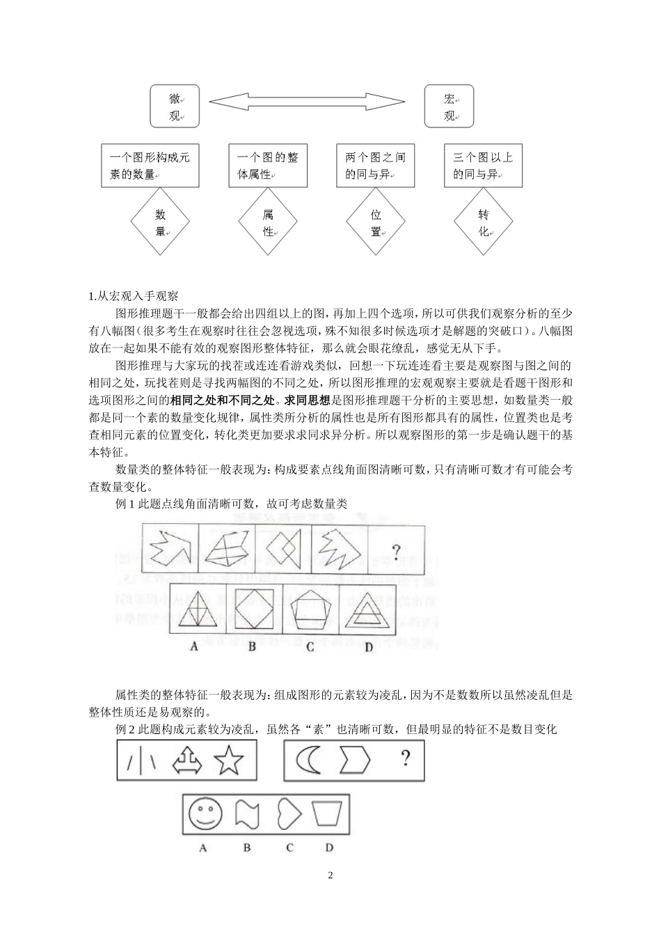 图形推理总结_第2页