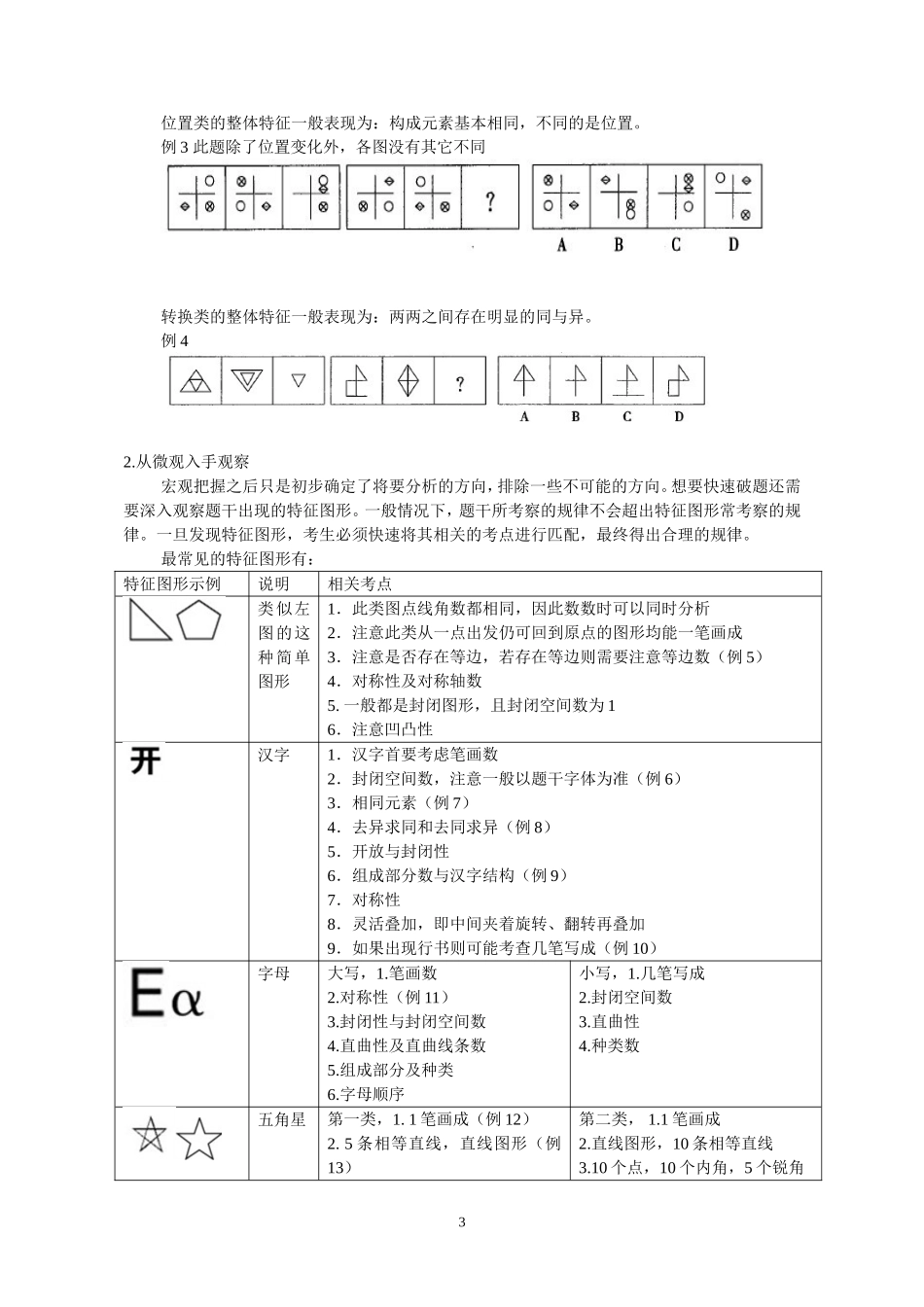图形推理总结_第3页