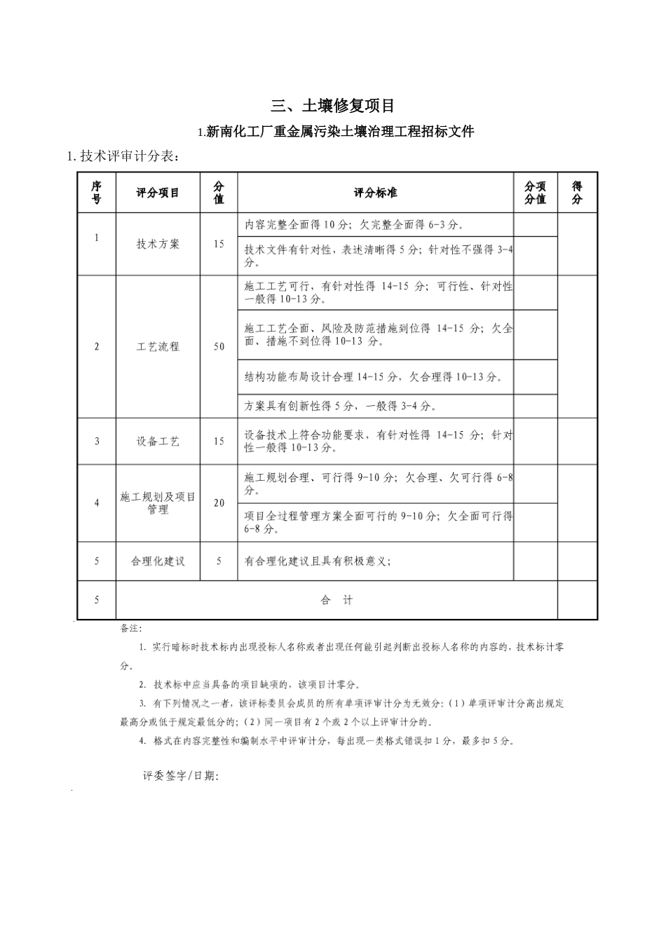 土地治理项目招投标文件_第1页