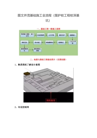 图文并茂基础施工全流程